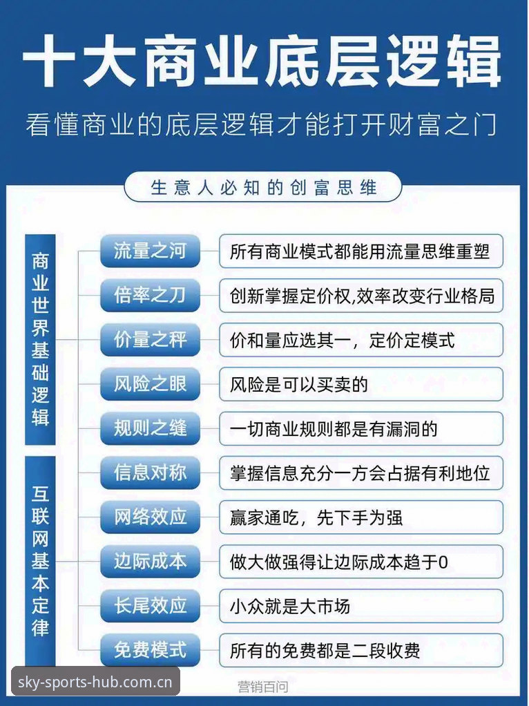 生意不能丢的常识新版登录详解：从看盘到落地的实战门道
